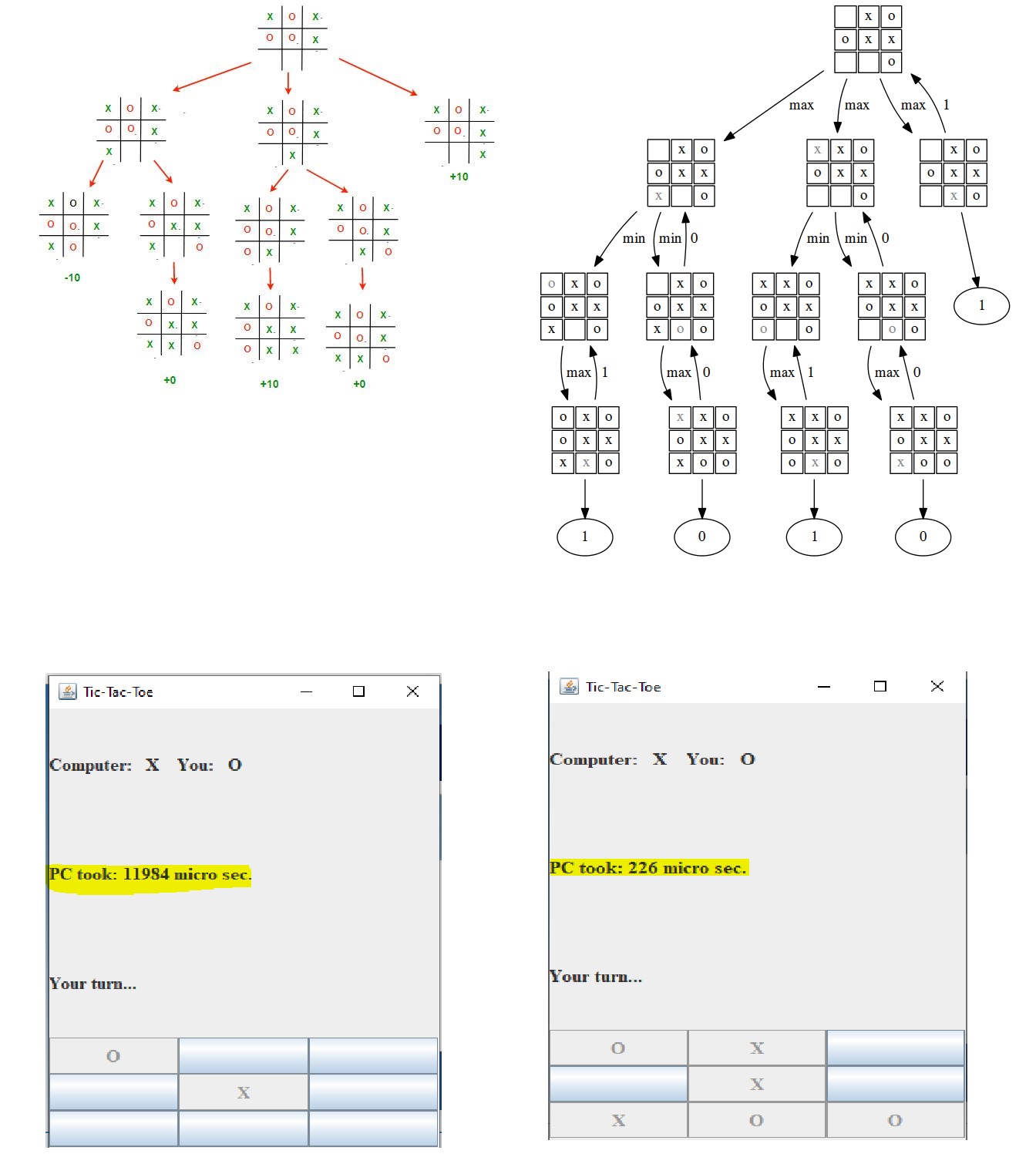 Research with AI based Tic-Tac-Toe Game